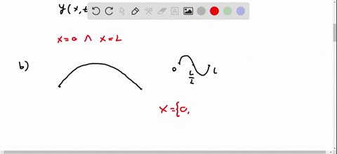 combining-standing-waves-a-guitar-string-of-length-l-is-plucked-in-such-a-way-that-the-total-wave--2