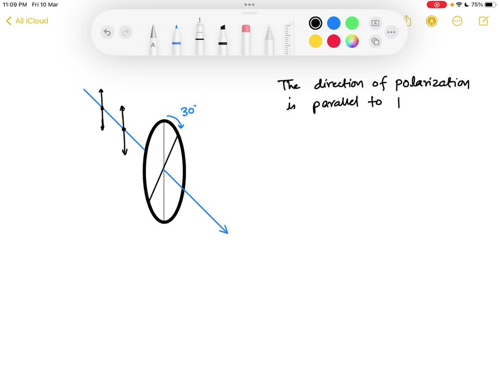 SOLVED:Vertically polarized light passes through a polarizer whose ...