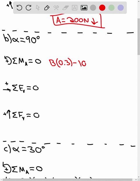 determine-the-reactions-at-a-and-b-when-a-alpha0b-alpha90circ-c-alpha30circ