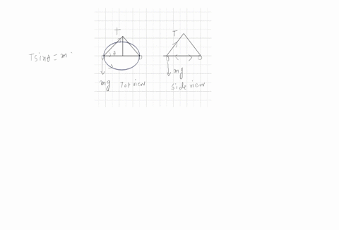 a-rock-is-tied-to-a-string-and-spun-in-a-circle-of-radius-15-mathrmm-as-shown-in-figure-mathrmp-524-