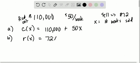 a-publisher-has-fixed-costs-of-110000-for-a-mathematics-text-the-variable-costs-are-50-per-book-the-