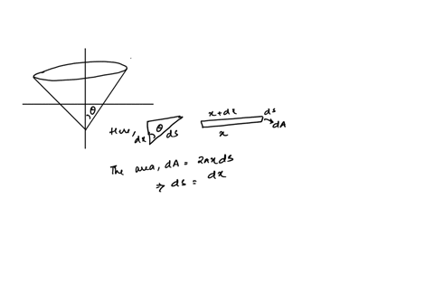 the-conical-bearing-is-placed-in-a-lubricating-newtonian-fluid-having-a-viscosity-mu-determine-the-t