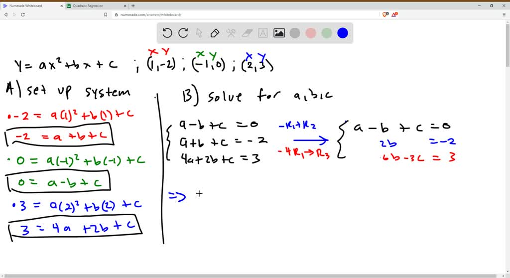 equation-of-a-line-y-mx-b-equation-of-a-parabola-solvedlib