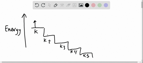 draw-an-mo-energy-level-diagram-that-shows-the-population-of-the-band-for-potassium-metal
