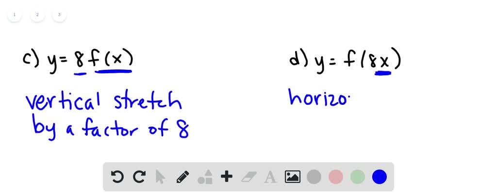 SOLVED:Explain how each graph is obtained from the graph of y = f(x ...