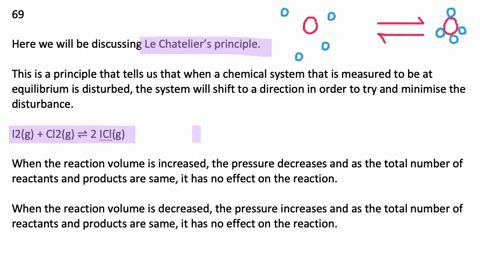 SOLVED:Consider the effect of a volume change on this reaction at ...