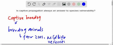 is-captive-propagation-always-an-answer-to-species-vulnerability