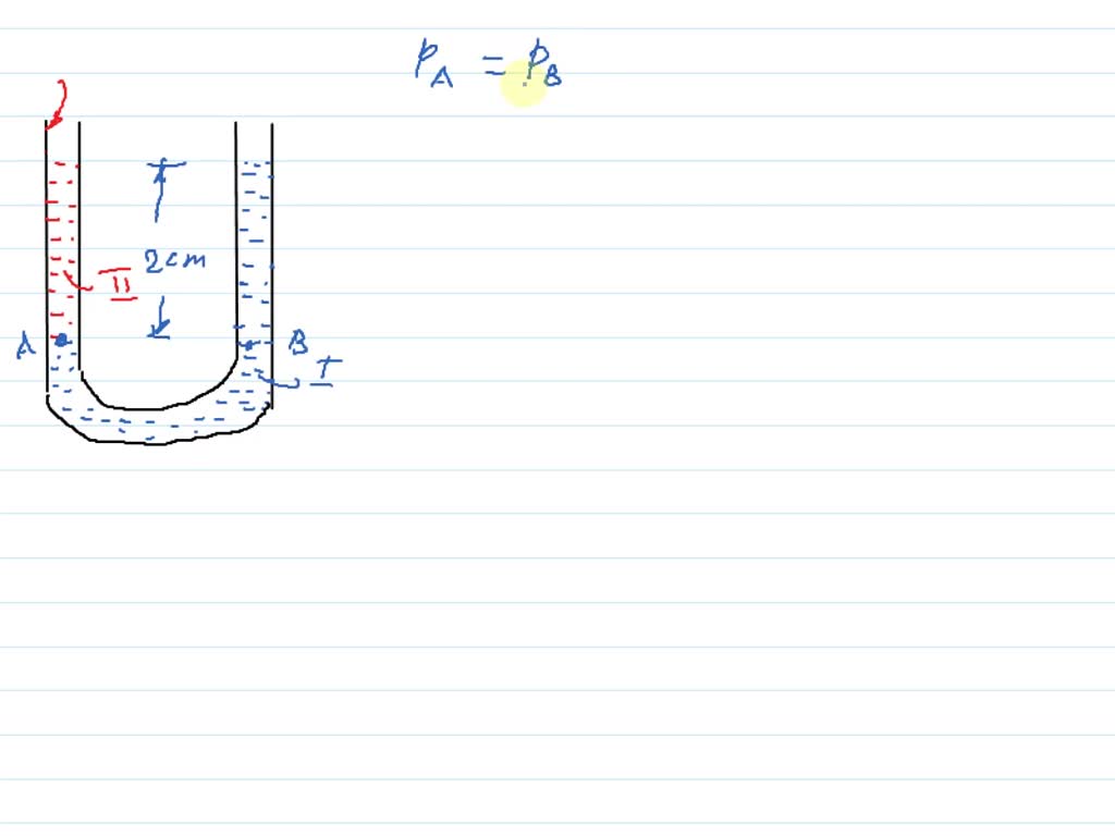 solved-a-u-tube-of-uniform-cross-section-is-partially-filled-with-a