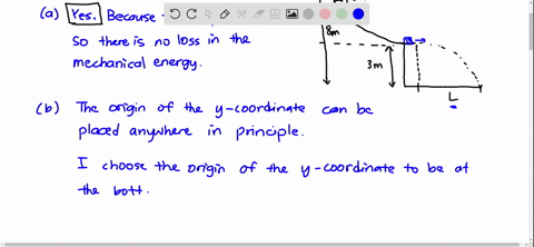 a-hockey-puck-of-mass-025-mathrmkg-starts-from-rest-and-slides-down-the-frictionless-ramp-shown-in-f