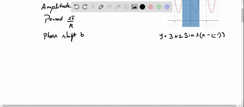 find-the-amplitude-period-and-phase-shift-of-the-function-and-graph-one-complete-period-y32-sin-3x1