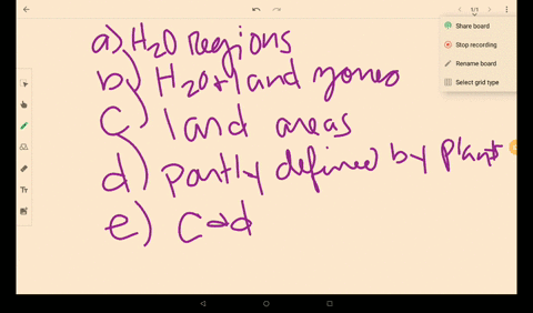 biomes-are-_____-a-water-provinces-b-water-and-land-zones-c-land-regions-d-partly-characterized-by-d