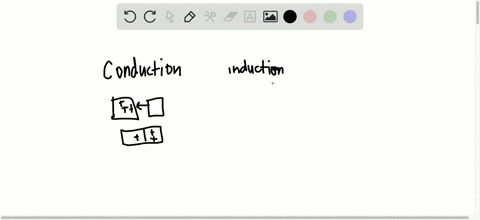 compare-charging-by-conduction-to-charging-by-induction