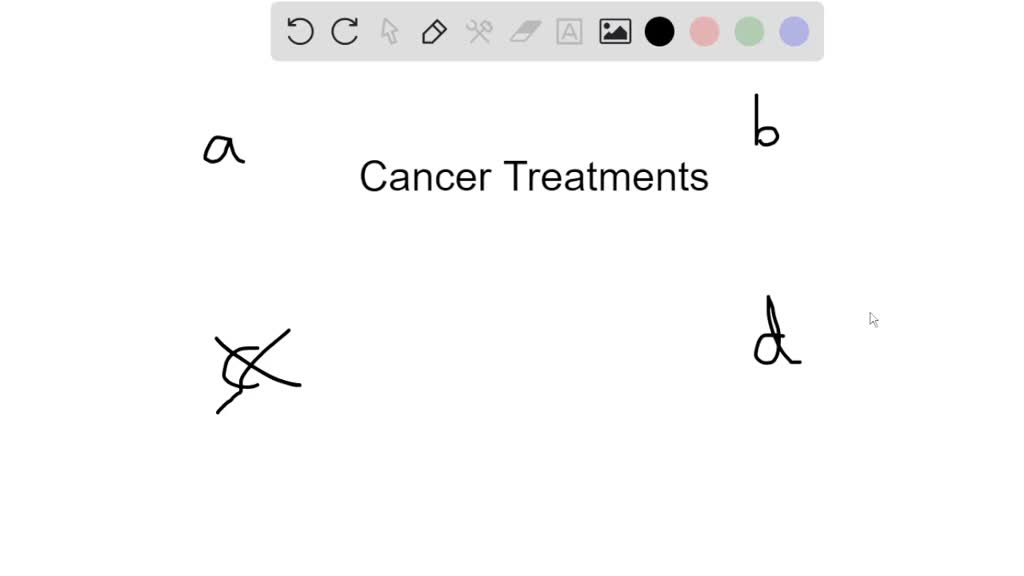 SOLVED:Initial parenteral anticoagulation is a must with what agents ...