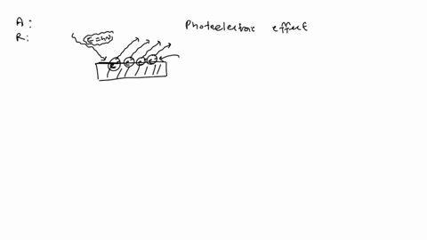 a-the-kinetic-energy-of-photoelectrons-increases-with-increase-in-frequency-of-incident-light-r-the-