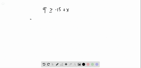 solve-the-inequality-then-graph-the-solution-9-geq-15x