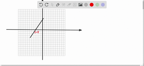 multiple-choice-given-that-the-intercepts-of-a-graph-are-40-and-05-choose-the-statement-that-is-tr-2