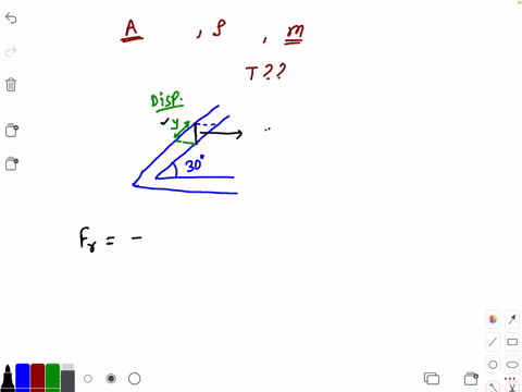 a-bent-tube-of-uniform-cross-section-area-a-has-a-non-viscous-liquid-of-density-rho-the-mass-of-liqu