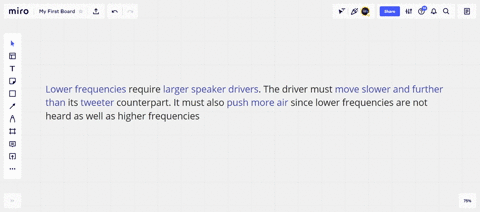 in-a-hi-fi-speaker-system-why-is-the-woofer-low-frequency-speaker-larger-than-the-tweeter-highfreque