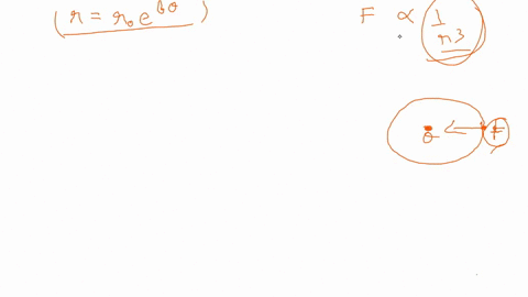 a-particle-of-mass-m-describes-the-logarithmic-spiral-rr_0-eb-theta-under-a-central-force-f-directed