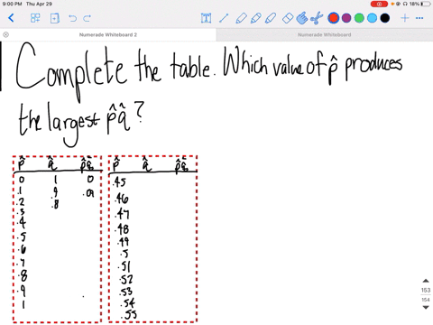complete-the-tables-for-different-values-of-hatp-and-hatq1hatp-from-the-tables-which-value-of-hatp-a