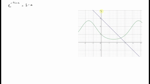solve-problems-to-four-decimal-places-using-a-graphing-calculator-e-sin-x3-x-text-all-real-x