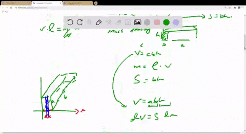 SOLVED:Find the center of mass of a rectangular block of length a and ...