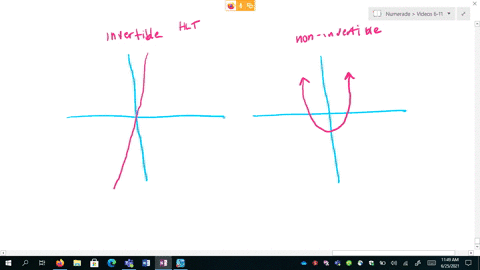 horizontal-line-test-problem-the-vertical-line-test-of-problem-39-in-section-1-2-helps-you-see-graph