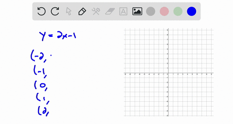 find-at-least-five-ordered-pair-solutions-and-graph-y2-x-1
