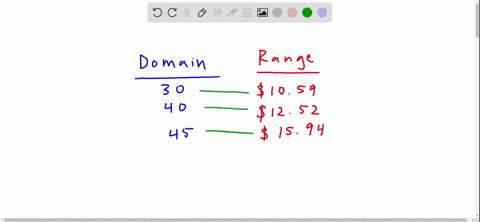 find-the-inverse-of-each-one-to-one-function-state-the-domain-and-the-range-of-each-inverse-functi-3