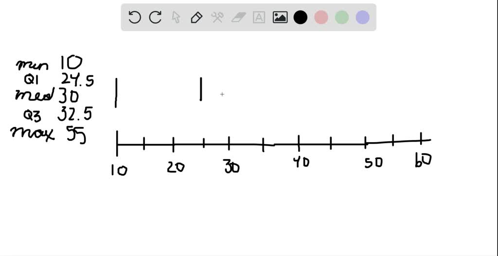 SOLVED:This exercise refers to the distribution of ages in the ...