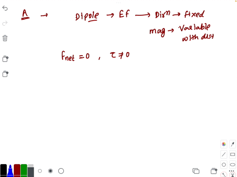 assertion-an-electric-dipole-is-placed-in-an-electric-field-whose-direction-is-fixed-but-magnitude-2