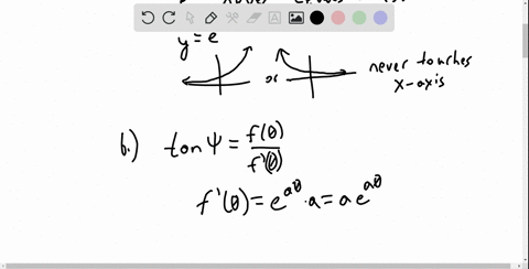 SOLVED:In rectangular coordinates, if y=f(x)=f(-x) the graph will be ...