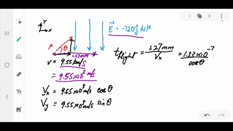 protons-are-projected-with-initial-speed-v_i955-mathrmkm-mathrms-into-a-region-where-a-uniform-elect