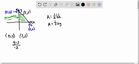 find-an-equation-of-the-line-through-the-point-35-that-cuts-off-the-least-area-from-the-first-quadra