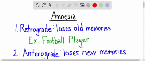 amnesia-in-which-people-lose-memories-for-events-that-occurred-prior-to-their-injury-is-called-___-a