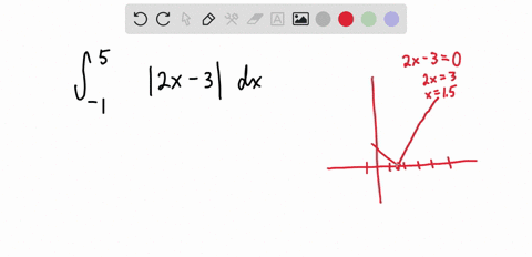 evaluate-the-integral-int_-152-x-3-d-x