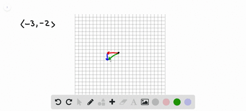 draw-each-vector-on-a-coordinate-plane-find-its-magnitude-to-the-nearest-tenth-langle-3-2rangle