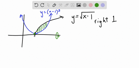 find-the-volume-of-the-solid-obtained-by-revolving-the-region-bounded-by-the-graphs-of-the-functio-8