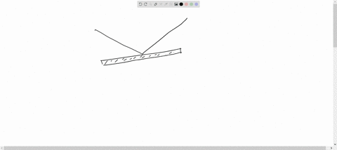 an-observer-at-point-o-sees-the-reflected-light-ray-as-shown-in-the-diagram-below-the-image-of-point