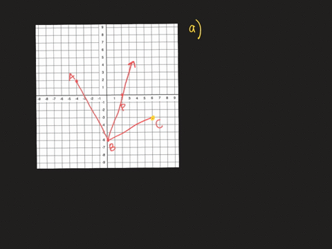 consider-the-points-p20-a-42-b0-6-and-c6-3-a-show-that-p-is-on-the-bisector-of-angle-a-b-c-b-write-a