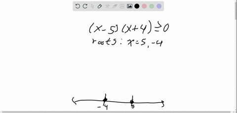 33-66-me-solve-the-nonlinear-inequality-express-the-solution-using-interval-notation-and-graph-the-2