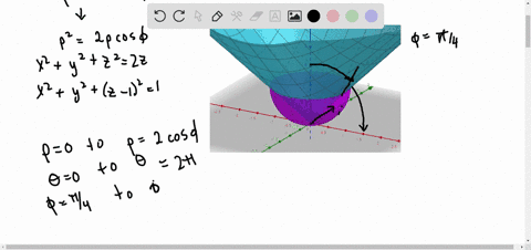 the-solid-bounded-below-by-the-sphere-rho2-cos-phi-and-above-by-the-cone-zsqrtx2y2-2