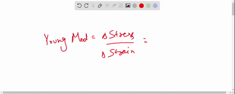 figure-shows-the-strain-stress-curve-for-a-given-material-the-youngs-modulus-of-the-material-is-a-5-