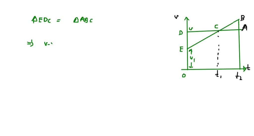 SOLVED:Two Bodies A And B, Initially At The Origin And Moving Along The ...