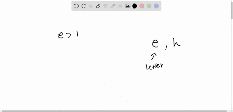 match-each-graph-to-its-corresponding-equation-justify-your-answers-two-equations-have-no-match-gr-5