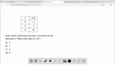beginarraycchline-x-fx-hline-0-2-hline-2-4-hline-6-16-hlineendarray-some-values-of-the-linear-functi
