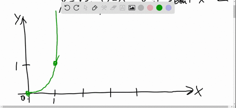 find-the-volume-of-the-solid-obtained-by-rotating-the-region-bounded-by-the-given-curves-about-th-15