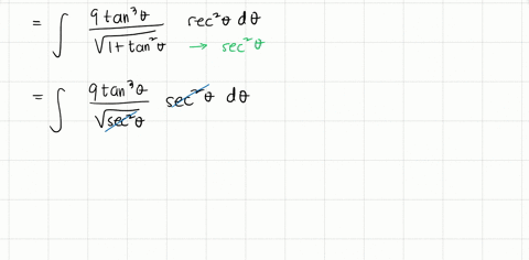 find-the-indefinite-integral-using-the-substitution-xtan-theta-int-frac9-x3sqrt1x2-d-x