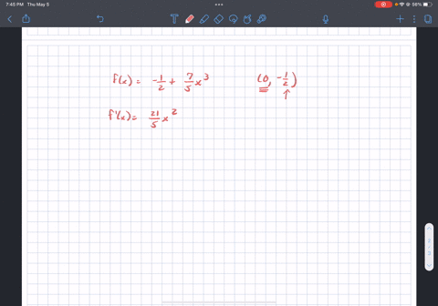 find-the-slope-of-the-graph-of-the-function-at-the-indicated-point-use-the-derivative-feature-of-a-3