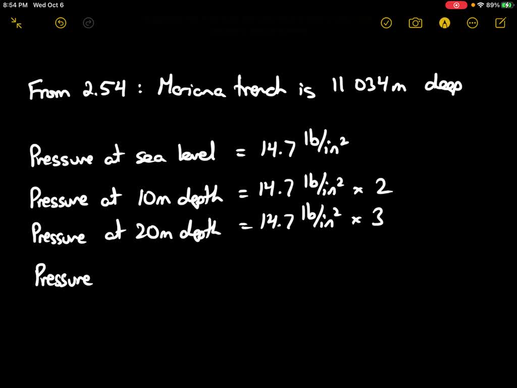 solved-at-sea-level-our-atmosphere-exerts-a-pressure-of-about-14-7-lb